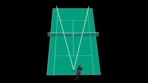 Noções Táticas no Tênis - Como criar ângulos