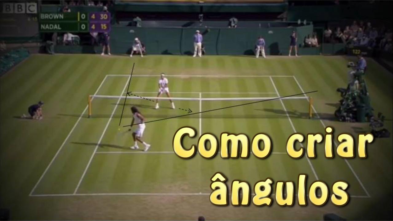 Noções Táticas no Tênis - Como criar ângulos - Exemplos com Djokovic, Nadal, Federer e Nishikori