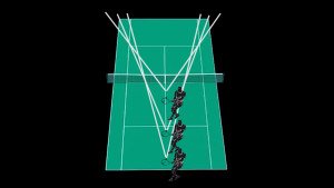 Noções Táticas no Tênis - Como criar ângulos2